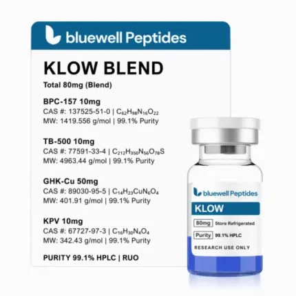 Klow Blend 80mg (BPC-157, TB-500, KPV, GHK-Cu)